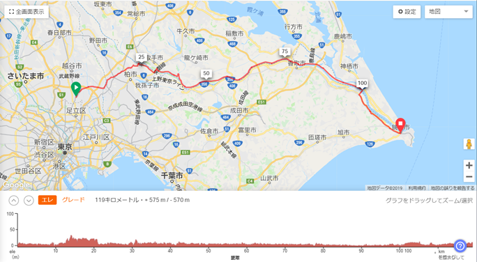 f:id:akmtyuhi2012:20190803200137p:plain f:id:akmtyuhi2012:20190803200137p:plain