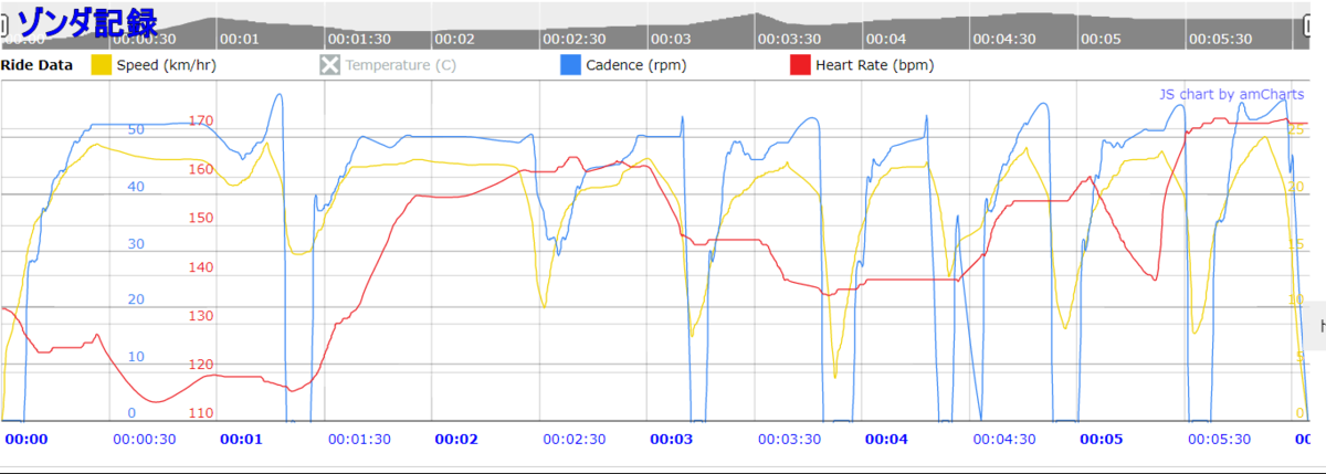 f:id:akmtyuhi2012:20200315152246p:plain