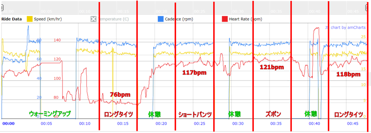 f:id:akmtyuhi2012:20200411224632p:plain