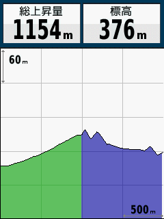 f:id:akmtyuhi2012:20200712083015j:plain