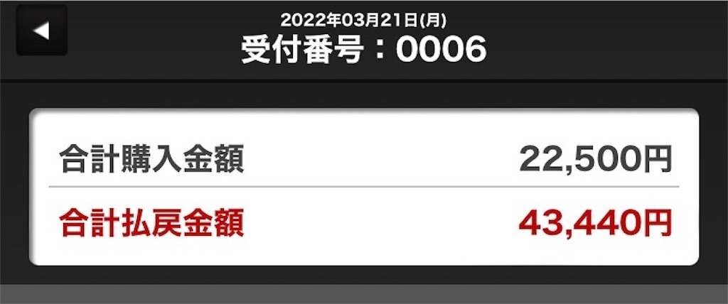 f:id:aknatu:20220322090221j:image f:id:aknatu:20220322090221j:image