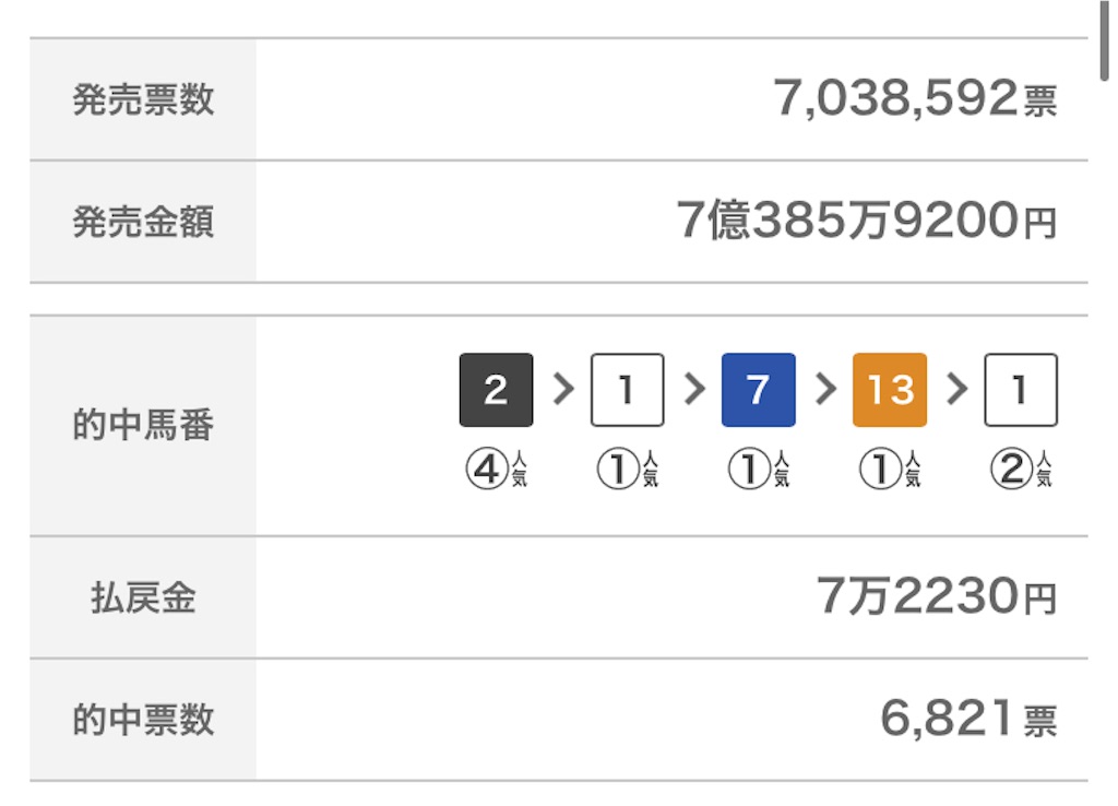 f:id:aknatu:20220322090527j:image f:id:aknatu:20220322090527j:image
