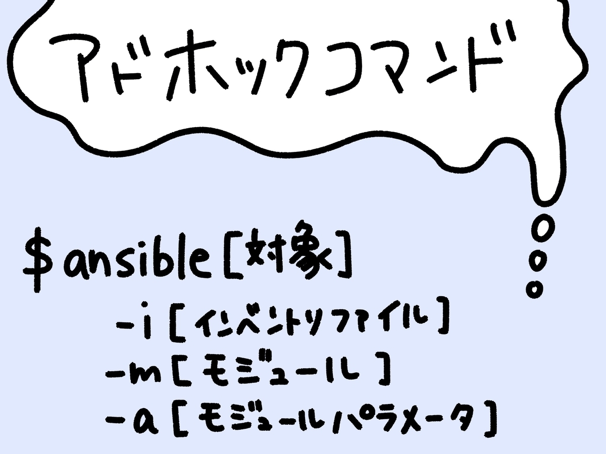 f:id:akngo22:20190328202115j:plain