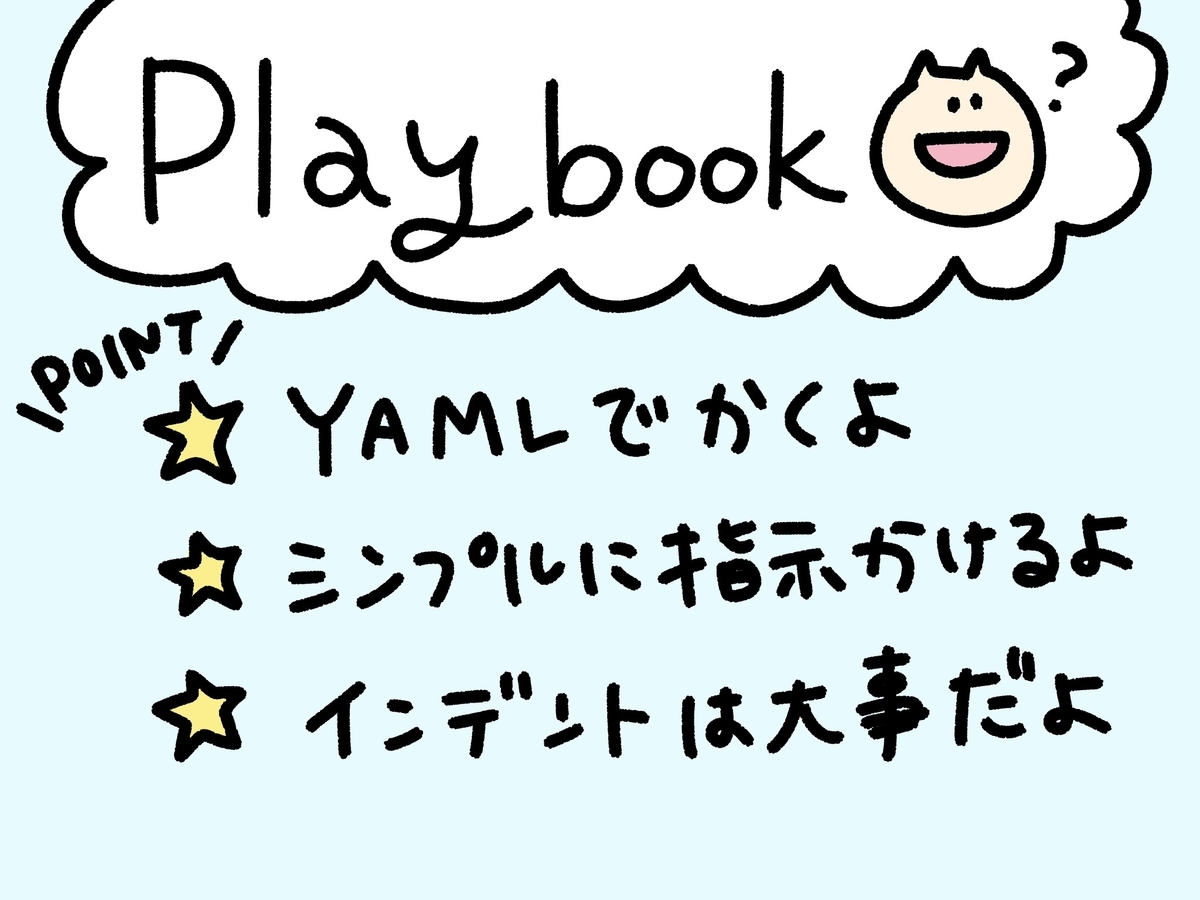 f:id:akngo22:20190328232938j:plain