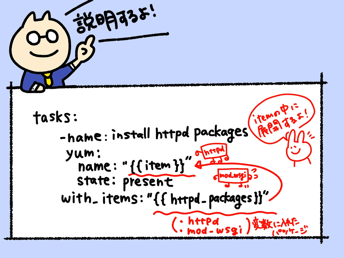 f:id:akngo22:20190409222618p:plain