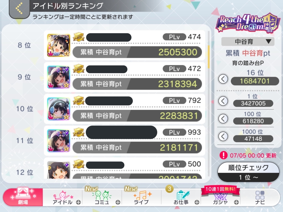 f:id:akoako0124:20210712221050j:plain