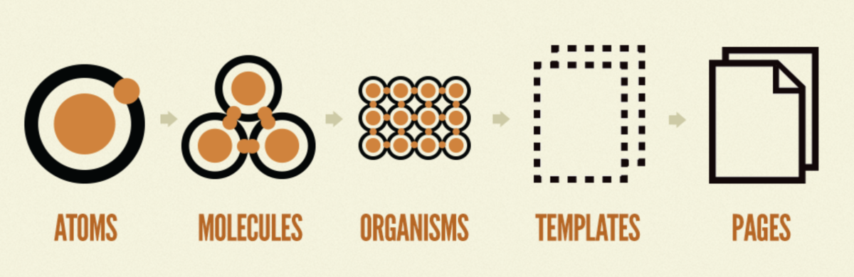 f:id:akoarum:20191206114512p:plain f:id:akoarum:20191206114512p:plain