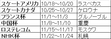 f:id:akochanm:20190620104029p:plain