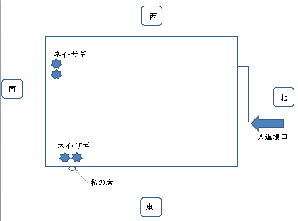 f:id:akochanm:20190703141430p:plain