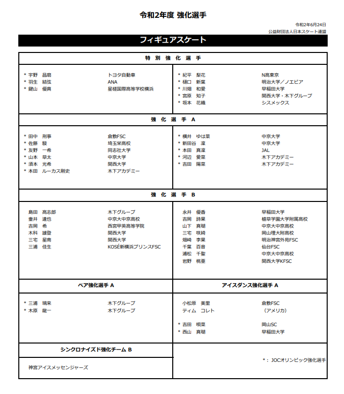 f:id:akochanm:20201002140133p:plain