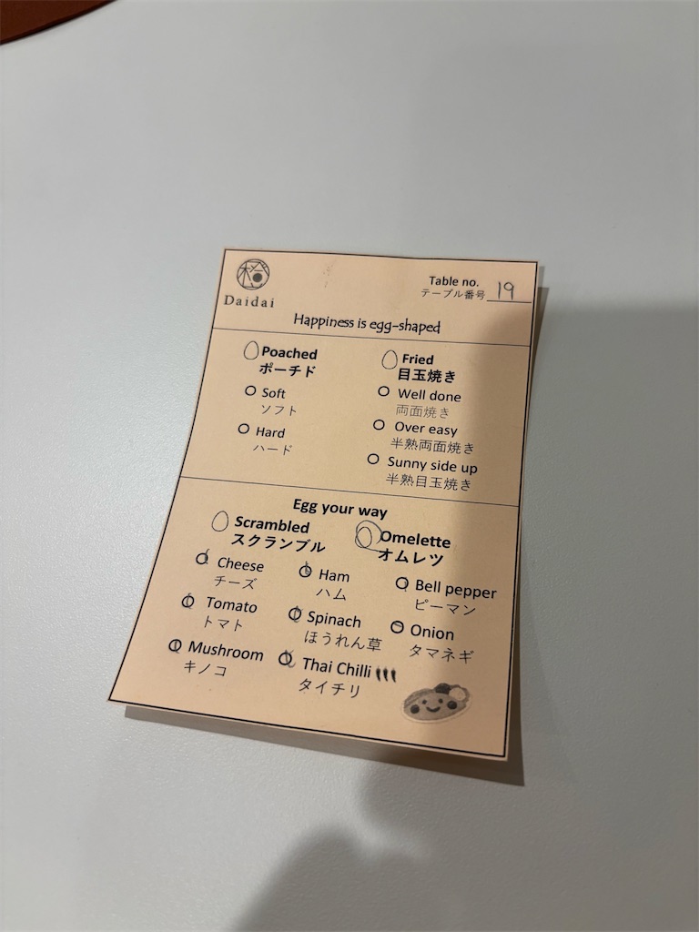 f:id:akoizuminobaka:20260419233833j:image f:id:akoizuminobaka:20260419233833j:image