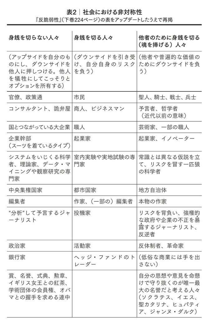 f:id:akon:20200618221256p:plain