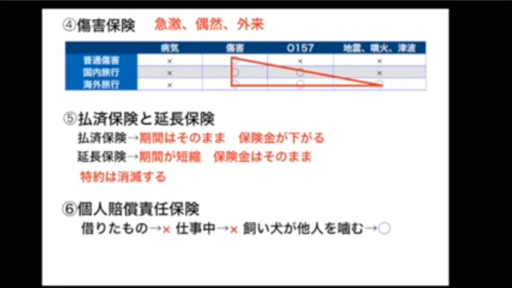 f:id:akoneko2gmail:20211116230602p:plain