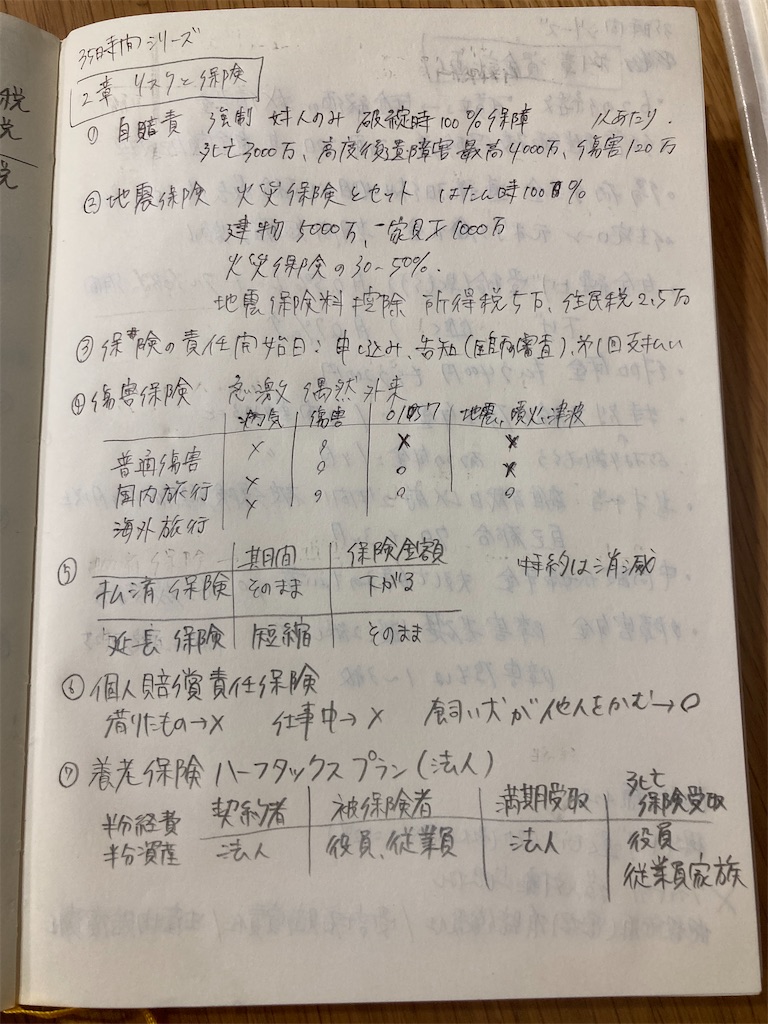 f:id:akoneko2gmail:20211116230628j:plain