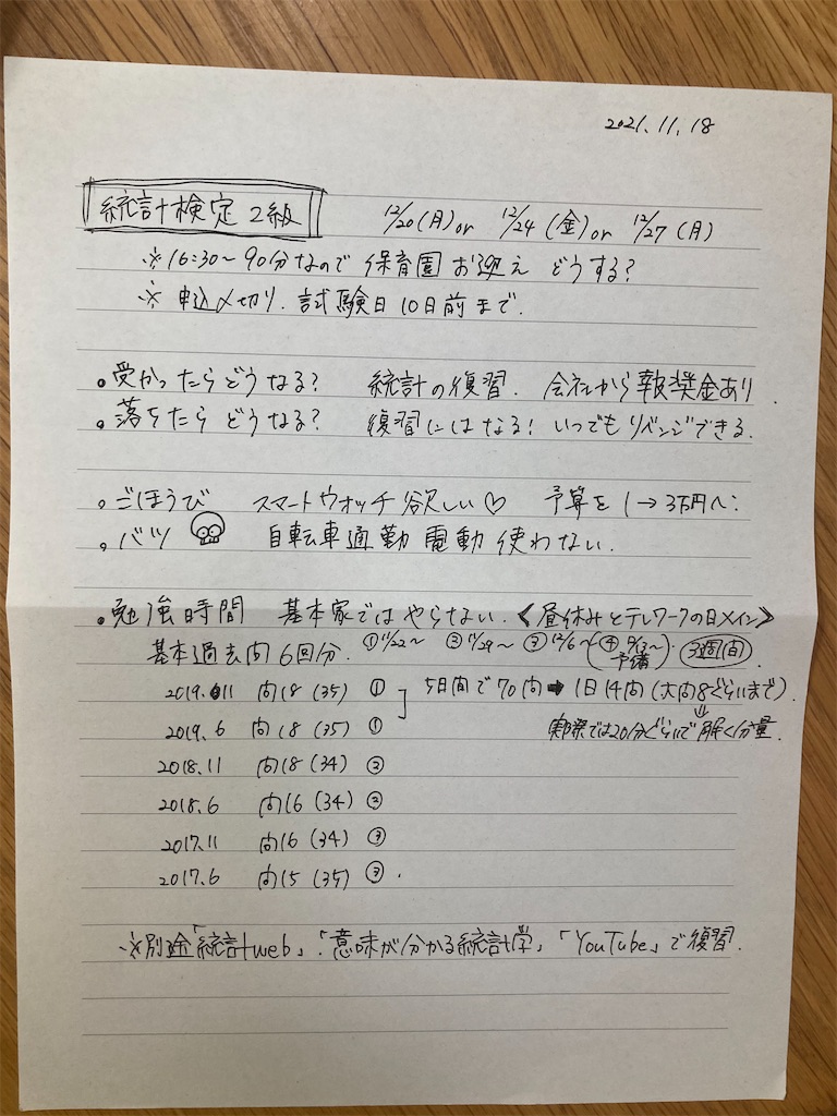 f:id:akoneko2gmail:20211118161640j:plain