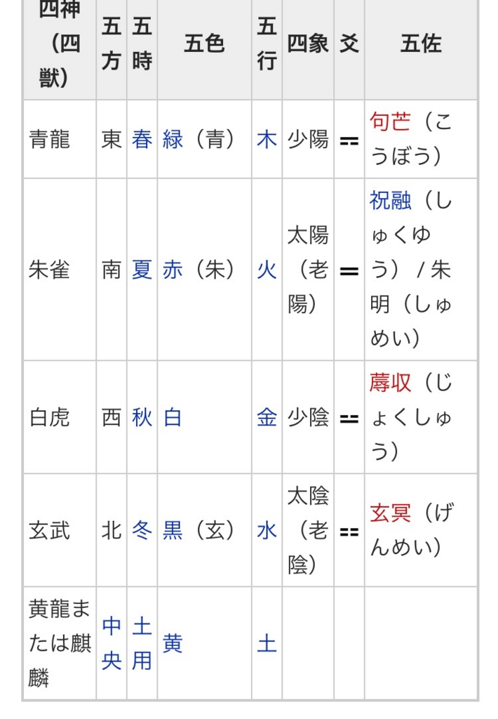 f:id:akoooo588:20160621120429j:plain