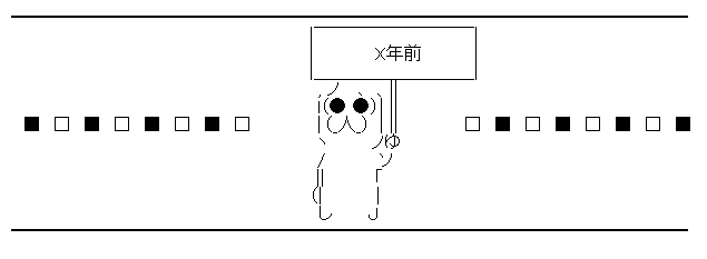 f:id:akou996:20210309202759p:plain