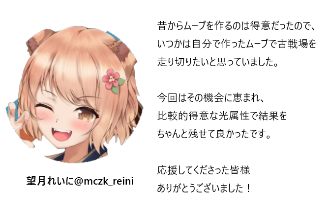 グラブル 光属性プレイヤー人気投票 Ver 2020 グラブル とある日記