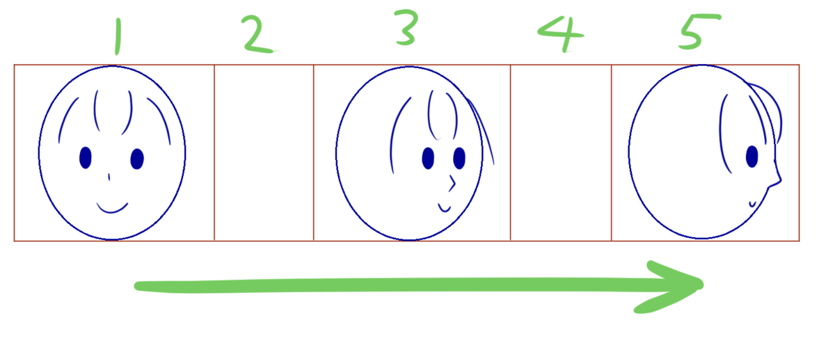 f:id:akt197166:20201001160931p:plain f:id:akt197166:20201001160931p:plain