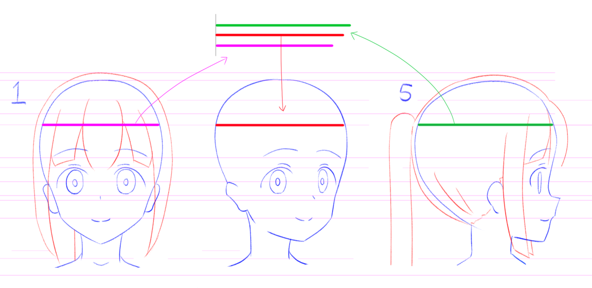 f:id:akt197166:20201002221740p:plain f:id:akt197166:20201002221740p:plain