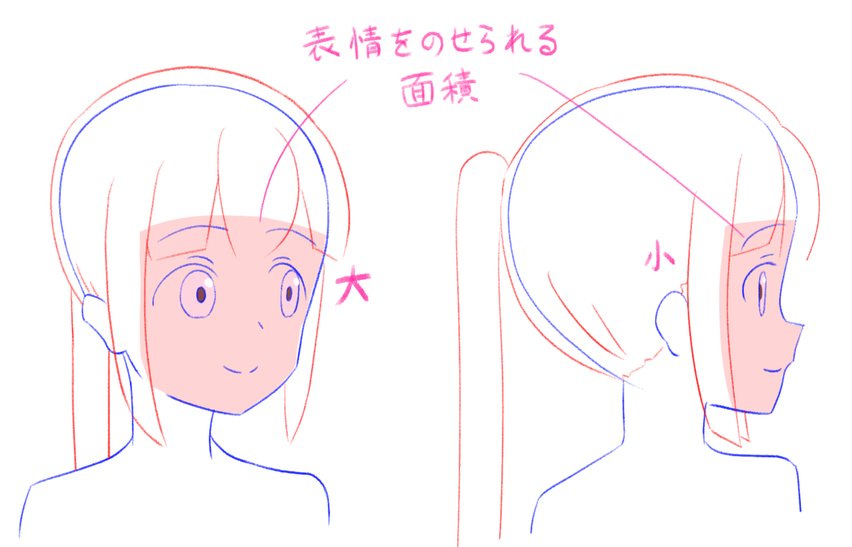 f:id:akt197166:20201011130608p:plain f:id:akt197166:20201011130608p:plain