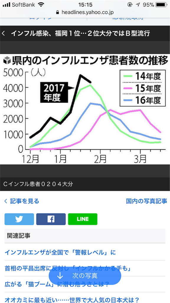 f:id:aktty:20180207214335p:image f:id:aktty:20180207214335p:image