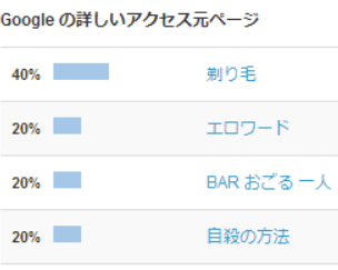 f:id:aku_soshiki:20140626163835p:plain