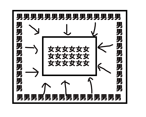 f:id:aku_soshiki:20141107162447p:plain