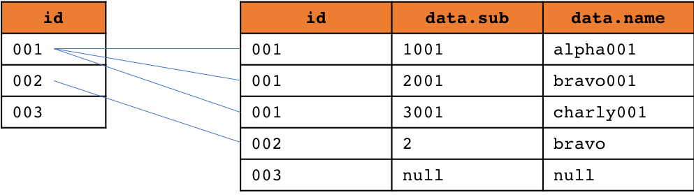 f:id:akubicharm:20180927202906p:plain f:id:akubicharm:20180927202906p:plain