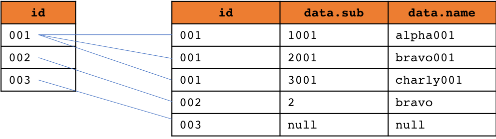 f:id:akubicharm:20180927203302p:plain f:id:akubicharm:20180927203302p:plain