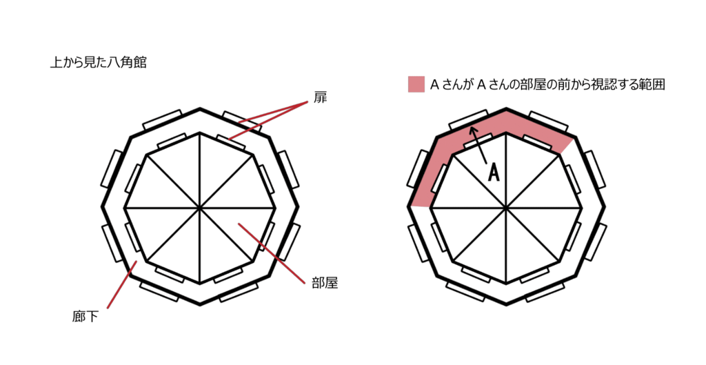f:id:akumu-hinageshi:20190112143241p:plain