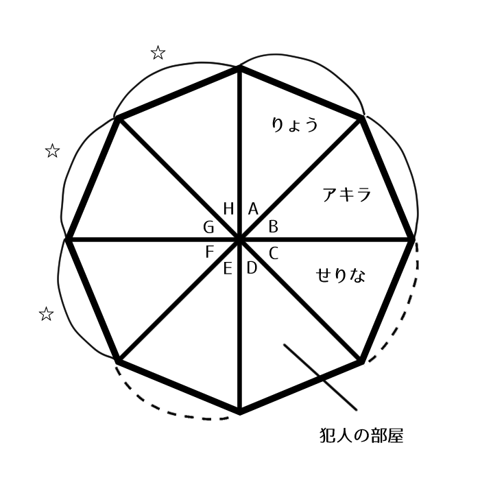 f:id:akumu-hinageshi:20190124120320p:plain f:id:akumu-hinageshi:20190124120320p:plain