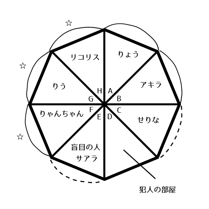 f:id:akumu-hinageshi:20190124120330p:plain f:id:akumu-hinageshi:20190124120330p:plain