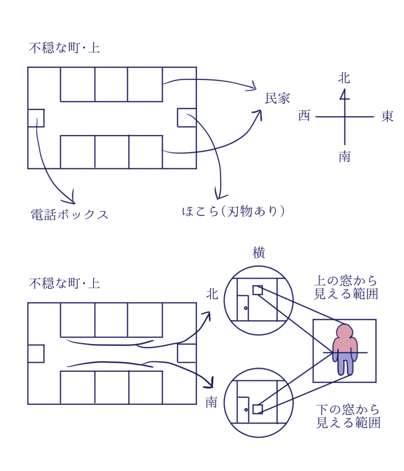 f:id:akumu-hinageshi:20190416210749p:plain f:id:akumu-hinageshi:20190416210749p:plain