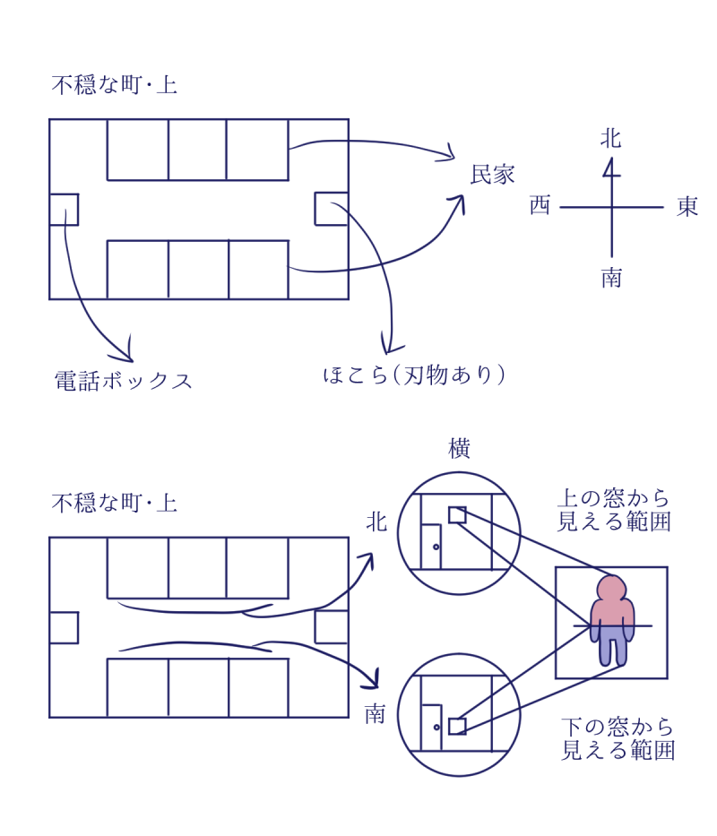 f:id:akumu-hinageshi:20190416210749p:plain