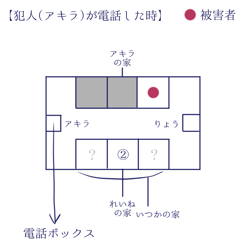 f:id:akumu-hinageshi:20190425003605p:plain