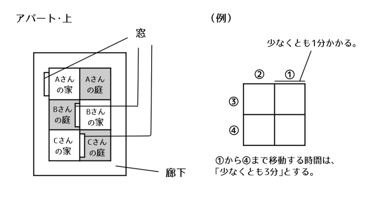 f:id:akumu-hinageshi:20190425011110p:plain