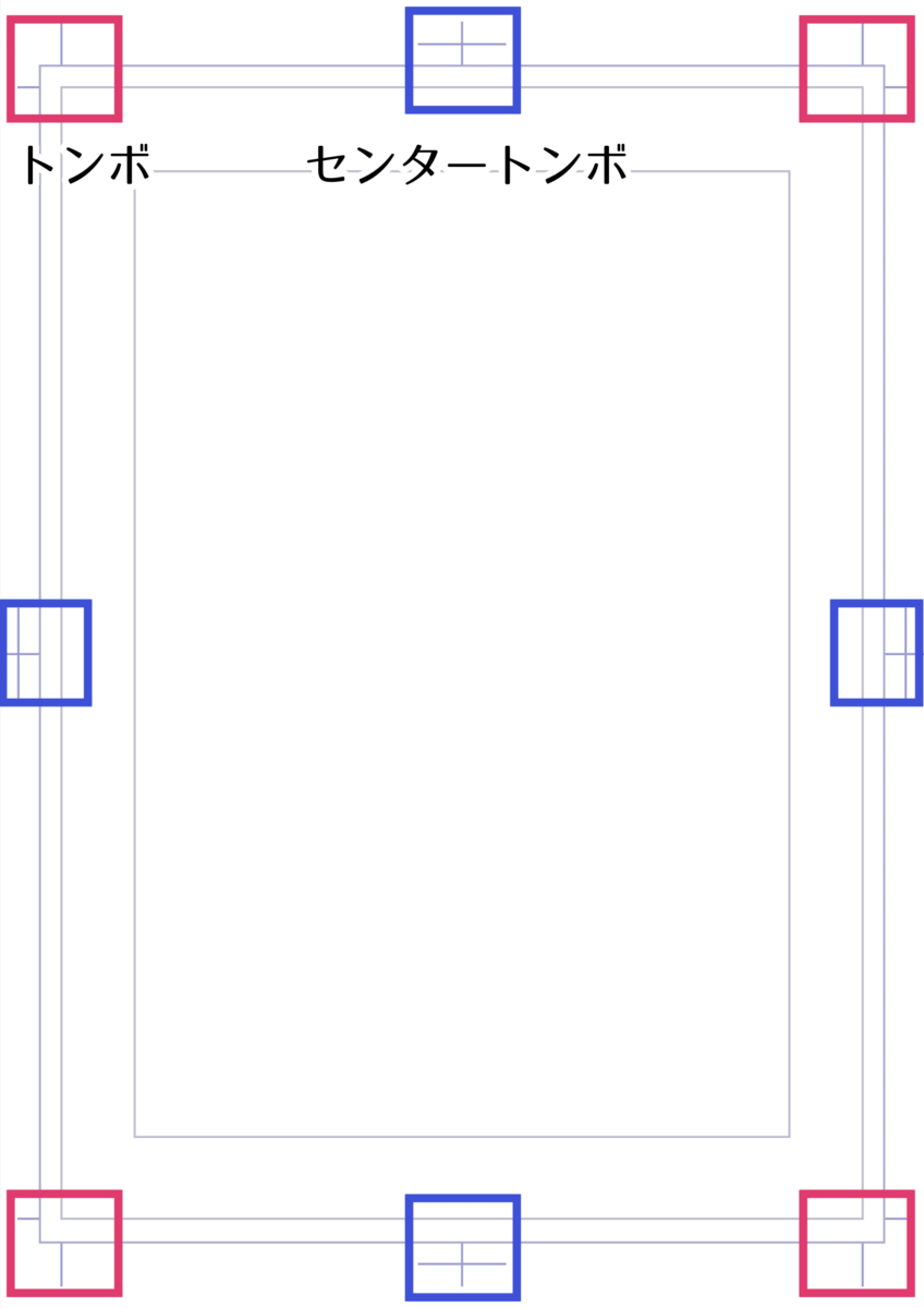 の 原稿 使い方 用紙