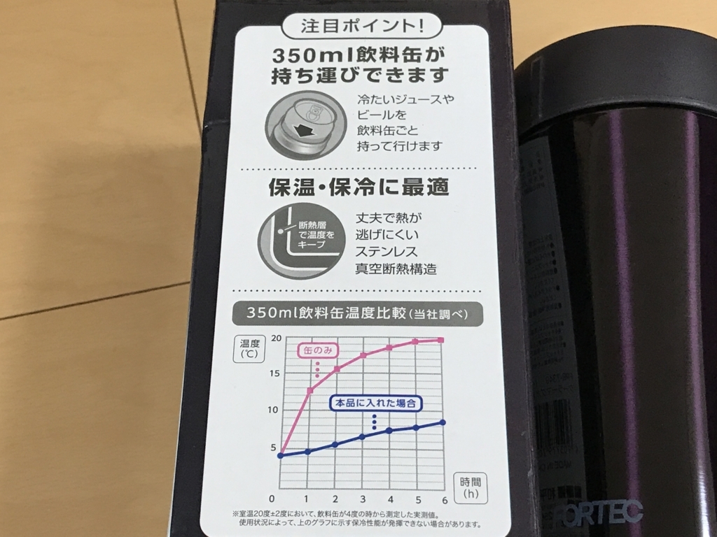 f:id:akuringo:20170616105154j:plain