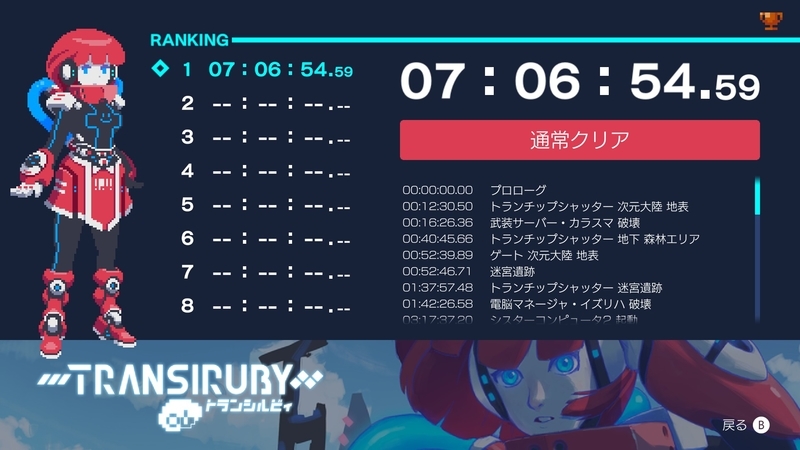 f:id:akusadoki:20220211162245j:plain