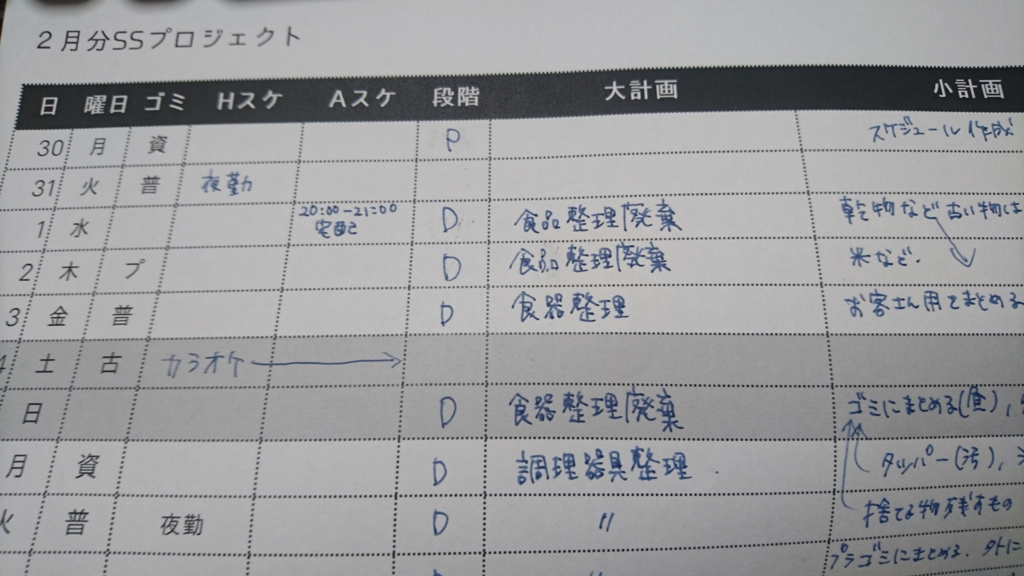 f:id:akutanpo:20170302213037j:plain f:id:akutanpo:20170302213037j:plain
