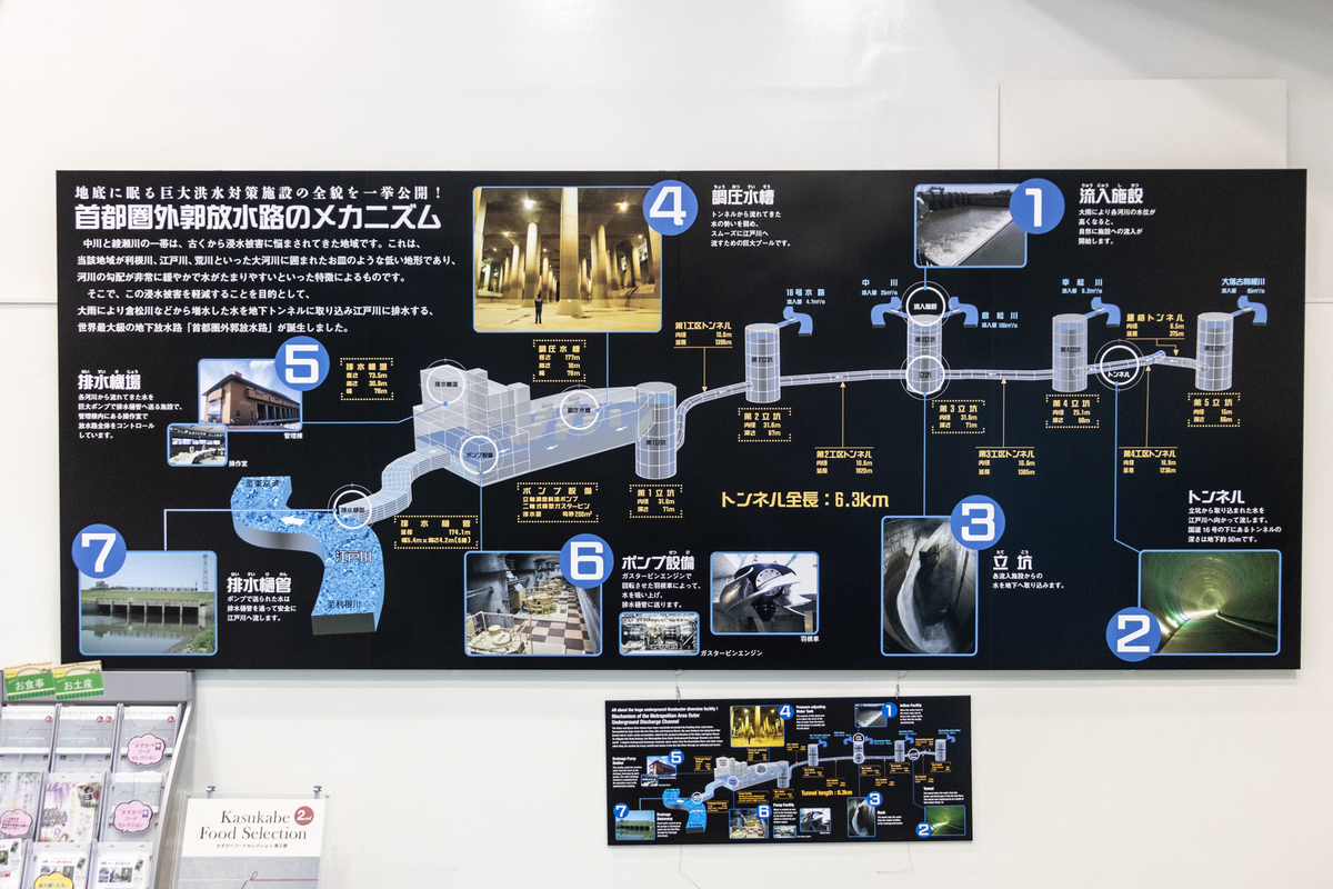 f:id:akuyan:20191103234426j:plain