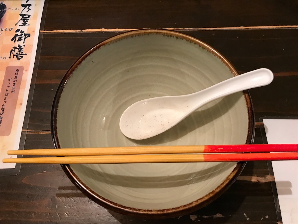 f:id:ala2r2:20200309000234j:image