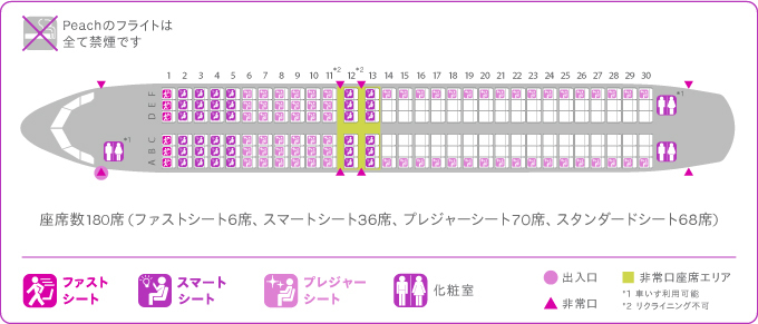 f:id:ala2r2:20200310130512j:plain