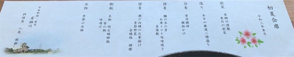 f:id:aladin_a4:20210523174008j:image