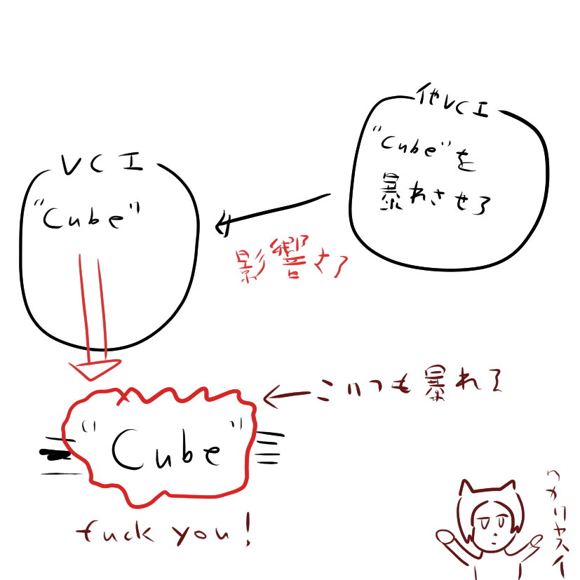 f:id:alakialaca:20190804200309p:plain