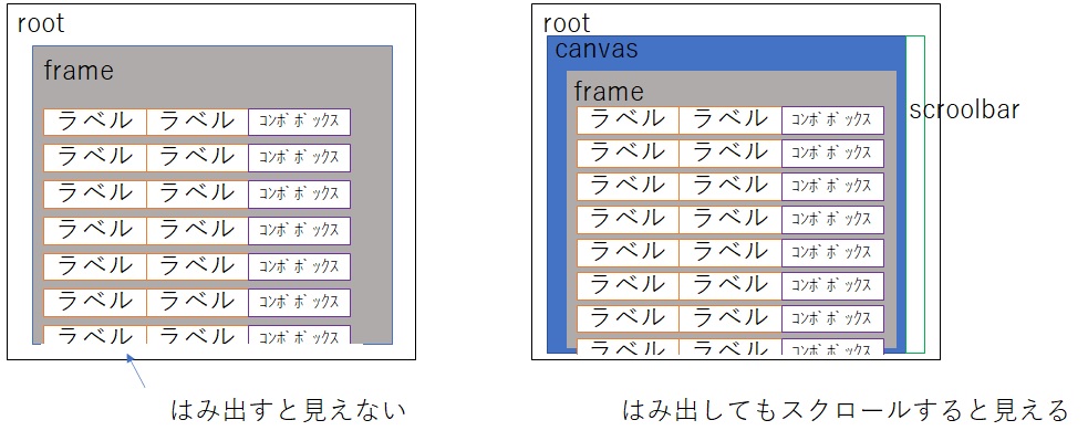 f:id:alasixOsaka:20210130184544j:plain