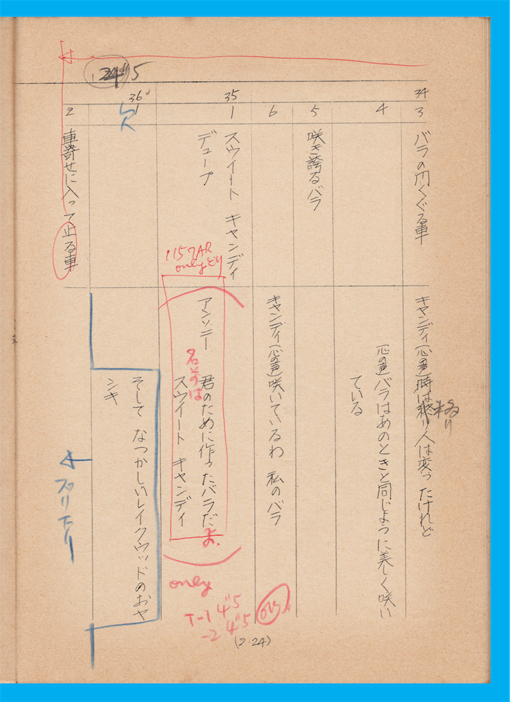 f:id:albireo710:20220509023502p:image