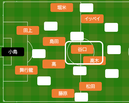 f:id:albirex_kansouki:20220410202123p:plain