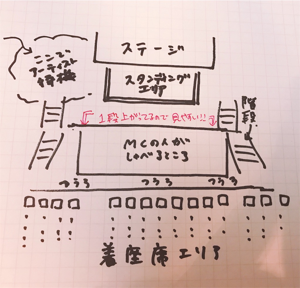 f:id:alcaliyyytkg:20171214021746j:image f:id:alcaliyyytkg:20171214021746j:image